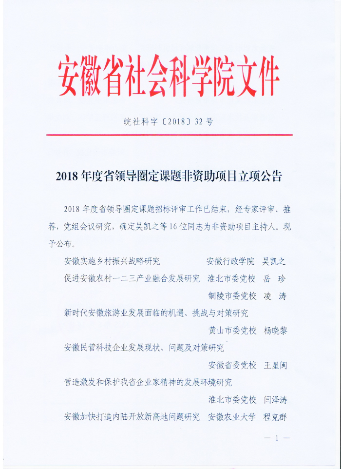 2018年度省领导圈定课题非资助项目立项公告