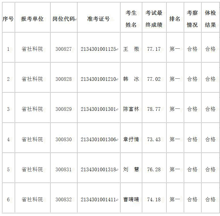 /uploads/image/2021/11/23/19509a5eb5b1264e82818b2b3e5c90ed.jpg QQ截图20211123164535.jpg