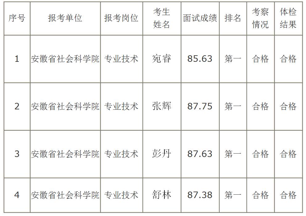 /uploads/image/2022/01/07/ffc37e8c343fd778ce4f4ac15fbdc73f.jpg QQ截图20220107132024.jpg