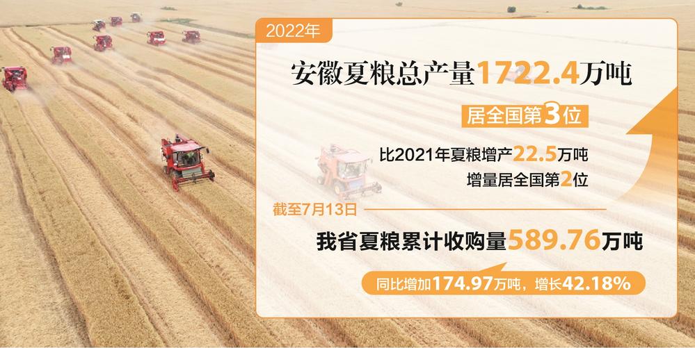 /uploads/image/2022/07/26/f2b7fe9f1dd11d2f2cda4cfbc482396a.jpg 1.jpg