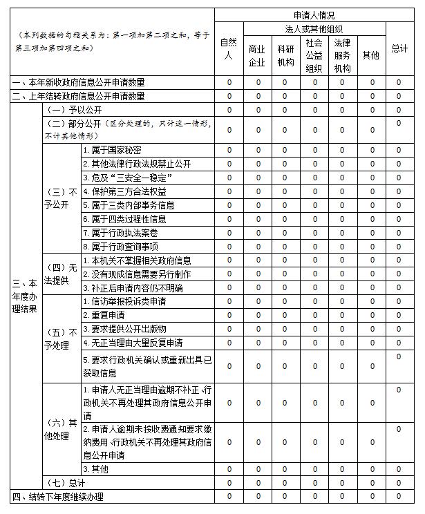 /uploads/image/2022/12/12/6462d84deca865e418b7658d920fa654.jpg 222.jpg