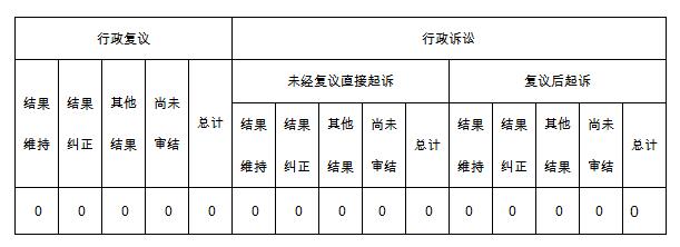 /uploads/image/2022/12/12/7fa073418dc359e07132966912a237c3.jpg 333.jpg