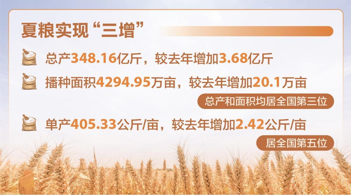 /uploads/image/2023/07/21/0696b7db2eaad764a69f8700cbf2682b.jpg 1.jpg