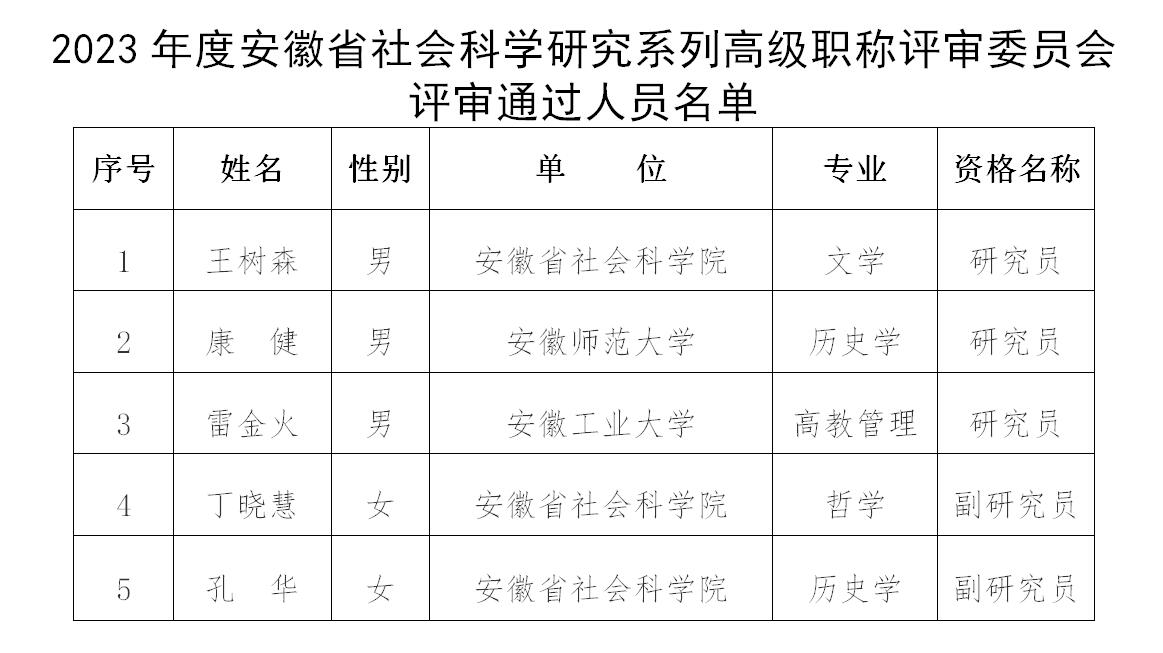 /uploads/image/2023/11/13/d877201c4dbe85517df2383bee60b331.jpg QQ截图20231113083006.jpg