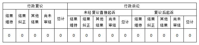 /uploads/image/2024/01/30/28b350c5a398e8f0fa634d704907efc8.jpg 333.jpg