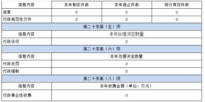 /uploads/image/2024/01/30/af2c334b8be591fe575a0cc85735df2f.jpg QQ截图20240130115931.jpg
