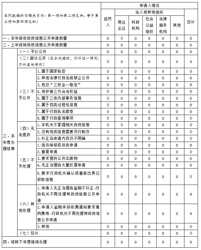 /uploads/image/2024/01/30/fb857de993ec1c958812ca4850a65281.jpg 222.jpg