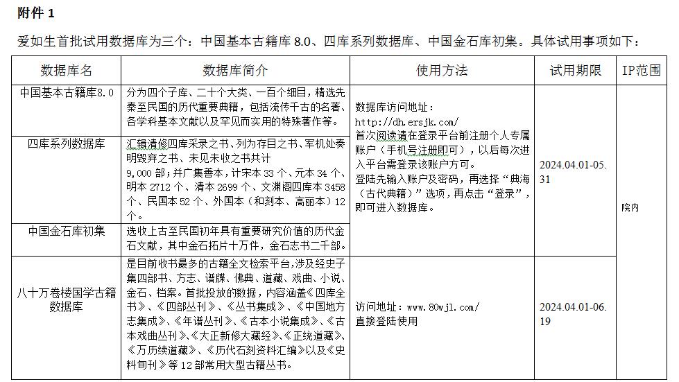 /uploads/image/2024/04/01/67abb71d58e408cac9db2033c88599e8.jpg QQ截图20240401102644.jpg