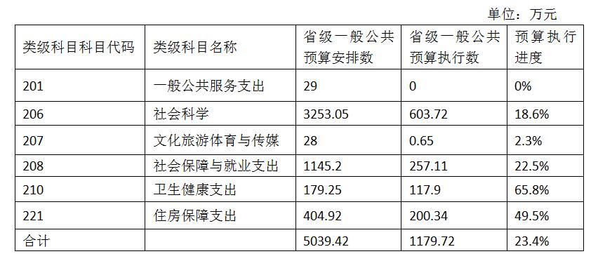 /uploads/image/2024/04/29/7ce27156f9f25d658d412560c662a463.jpg QQ截图20240429111118.jpg