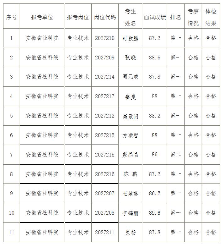 /uploads/image/2024/08/03/937c23a0593ec8d871d24aadaf0d42ac.jpg QQ截图20240803070710.jpg