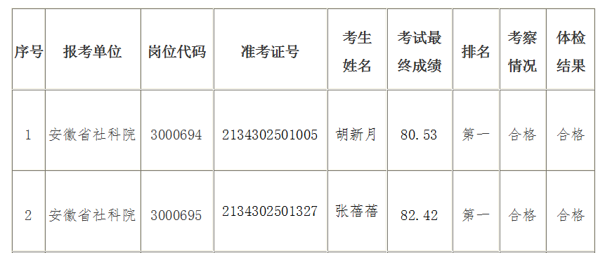 /uploads/image/2025/07/31/5c98fec460fe31e4665a9c80e2d9f939.png QQ截图20250731151500.png