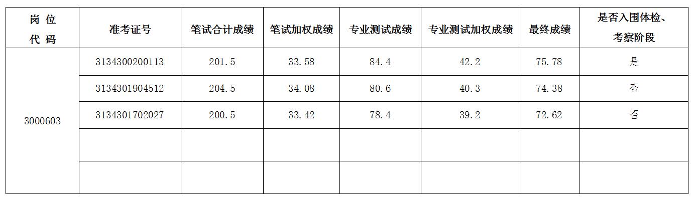 QQ截图20260616111119.jpg