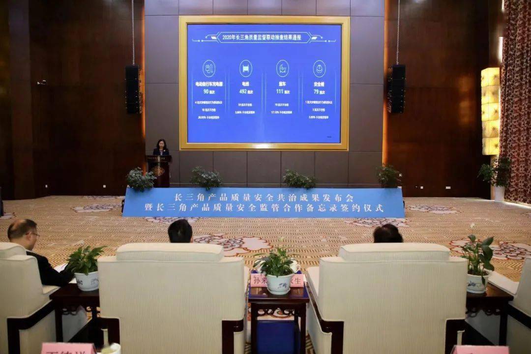 长三角产品质量安全监管合作备忘录在皖签署