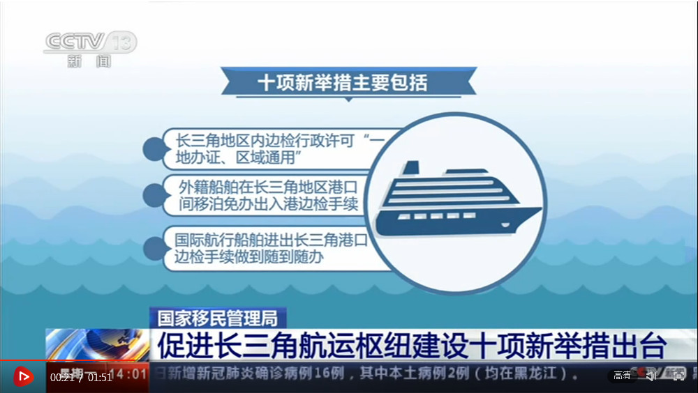 国家移民局出台服务长三角航运枢纽建设十项新举措