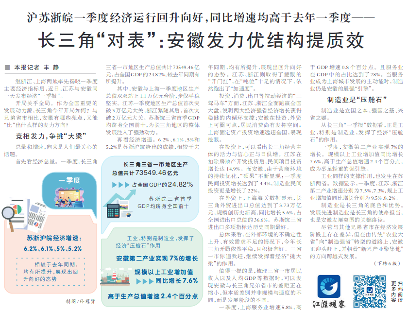 长三角“对表”：安徽发力优结构提质效